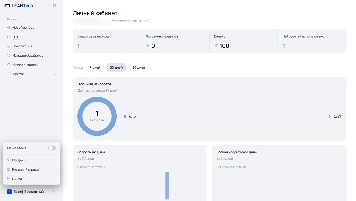 Каталог моделей и доступ к Grok в LeanTech AI